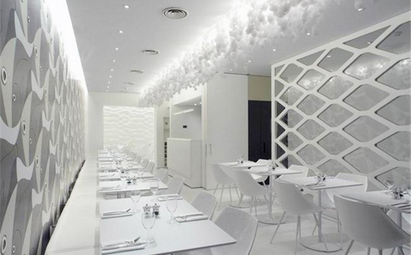 辦公室環境與家具設計